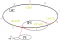 LHC octants.svg